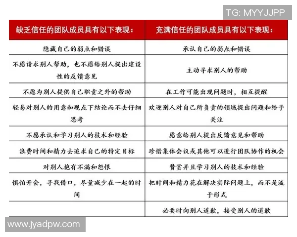 南京足球队的团队协作之道：如何在比赛中实现默契配合与战术执行