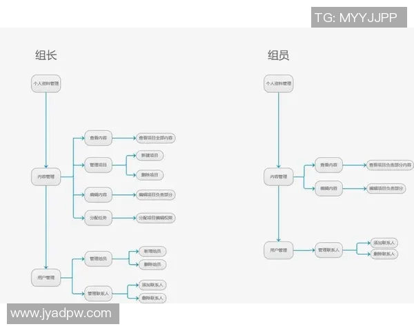 和平精英战队JDG的战术转换与团队协作深度解析 和平精英战队JDG的战术转换与团队协作深度解析